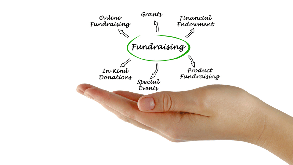 Fundraising BPO Services