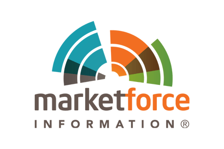 mfi
